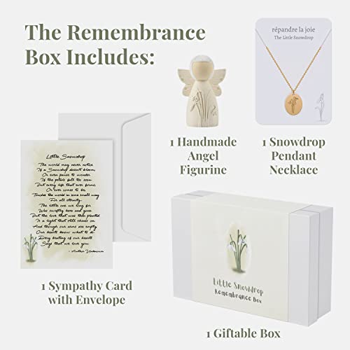 Miscarriage Gifts for Mom | Miscarriage Gifts Box